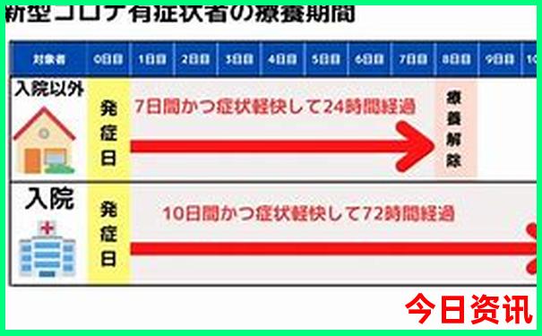 2025年十大必去景点